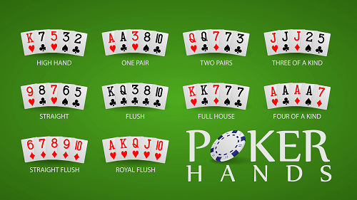 how to play poker usa