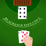 How to Play Blackjack for Beginners 