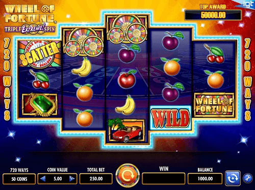 wheel of fortune triple extreme spin slot review