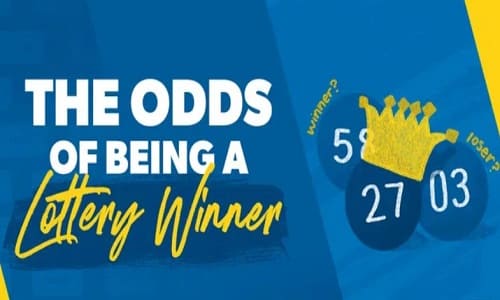 The odds of winning the lottery games in a lifetime