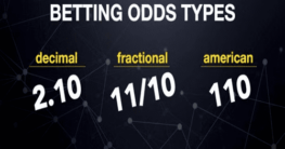 understanding gambling odds